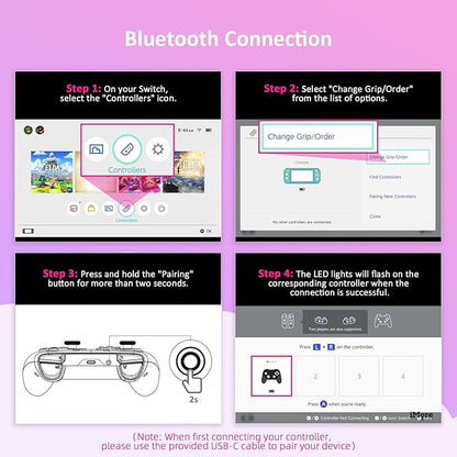 NexiGo Wireless Controller (No Deadzone) for Switch 2 and Switch, Bluetooth Controllers for Nintendo Switch with Vibration, Motion, Turbo and LED Light (Pink Unicorn)