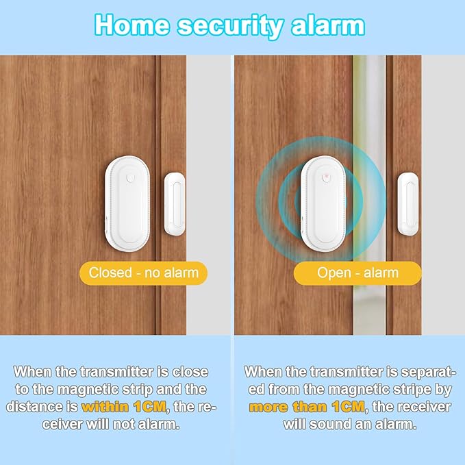 SURFOU Wireless Doorbell Chime with 3 Sensors 2 Receivers,Door Chimes When Door Opens,Door Sensor Chime,Alarms for Business/Home,Digital Doorbell Chime,55 Chimes 5 Volumes,1000FT/300M,IP55 Waterproof