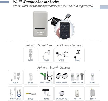 ECOWITT GW1206 Soil Moisture Tester Kit, Includes GW1200 IoT Wi-Fi Gateway and WH51 Soil Moisture Sensor, 915 MHz
