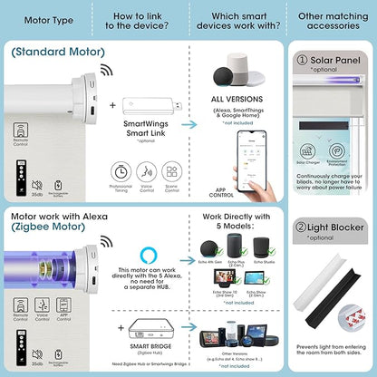 SmartWings Motorized Smart Blinds for Windows in Light Filtering, Electric Remote Roller Shades Compatible with Alexa/Google Home/Homekit, Custom Up to 110”W x 148”H, Safari Translucent Biscuit