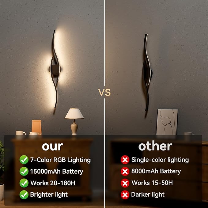40 Inch Battery Operated Wall Sconces Set of Two, Wireless Wall Sconce With Remote Control, Rechargeable Sconces 3000K-6500K, RGB Dimmable Wall Lights for Living Room, Hallway, Bedroom (40 inch 1Pack)