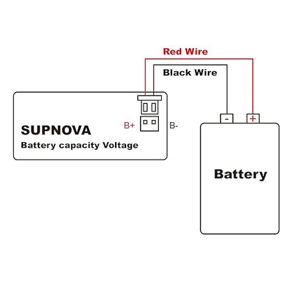 Battery Monitor12v 24v 36v 48v 60v 72v, Car,Golf cart Battery Tester Digital Display Capacity 7-100V Voltage Monitor Capacity Percentage Tester with Buzzer Alarm and Temperature(Not Waterproof)