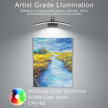 PAIHOME Lights for Pictures on Wall, Rechargeable Picture Light with Smart Motion Sensor, Remote Dimmable & Timer, ‌16in Wireless Black Art Lighting for Paintings Canvas, Gallery, Portraits
