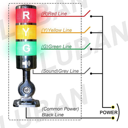 110V to 220V LED Stack Tower Lights, Industrial Warning Lights, Andon Lights, Column Signal Tower Indicator Lamp Beacon, Continuous/Flashing Light Switchable, 3 Layer (Without Buzzer)
