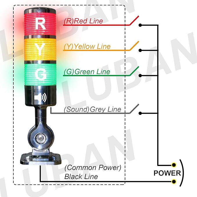 110V to 220V LED Stack Tower Lights, Industrial Warning Lights, Andon Lights, Column Signal Tower Indicator Lamp Beacon, Continuous/Flashing Light Switchable, 2 Layer (Without Buzzer)