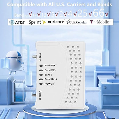 Cell Phone Booster for Home, Up to 2500 Sq.Ft, Cell Phone Signal Booster for Band 5/12/13/17,Boost 5G 4G LTE 3G Data for All U.S. Carriers, FCC Approved (White)
