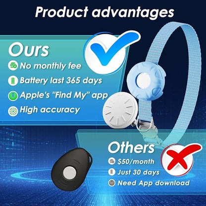 Cat Tracker, Pet Tracker with Safety Elastic Buckle, Works with Any Collar,Compatible with Apple Find My App (Only iOS), No Monthly Fee, Blue