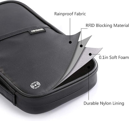 VanFn RFID Travel Passport Wallet, Family Passport Holder, Trip Document Organizer P.Travel Series (Nylon - Black)