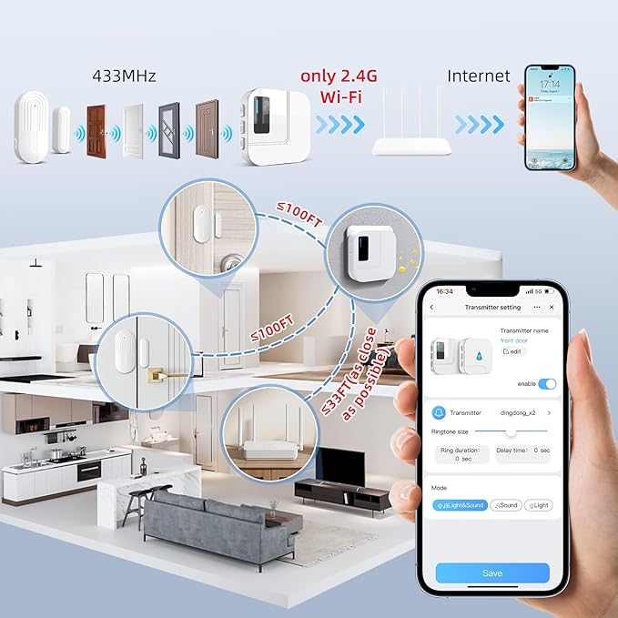Door Chime,Sanjie WiFi Door Sensor Open Chime When Entering for Business/Home/Store/Office Alert Your Phone,Alarms for Kids Safety,500 FT Range,20 Ringtones,4 Sensors 1 Receiver