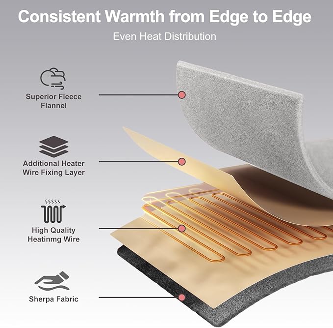 Heated Blanket Electric Blanket Queen 84"x90" Dual Control Flannel Heating Blanket with 12 Heat Levels 12H Timer Auto Shut-Off Overheat Protection Soft & Cozy Machine Washable (Queen (84"x90"))