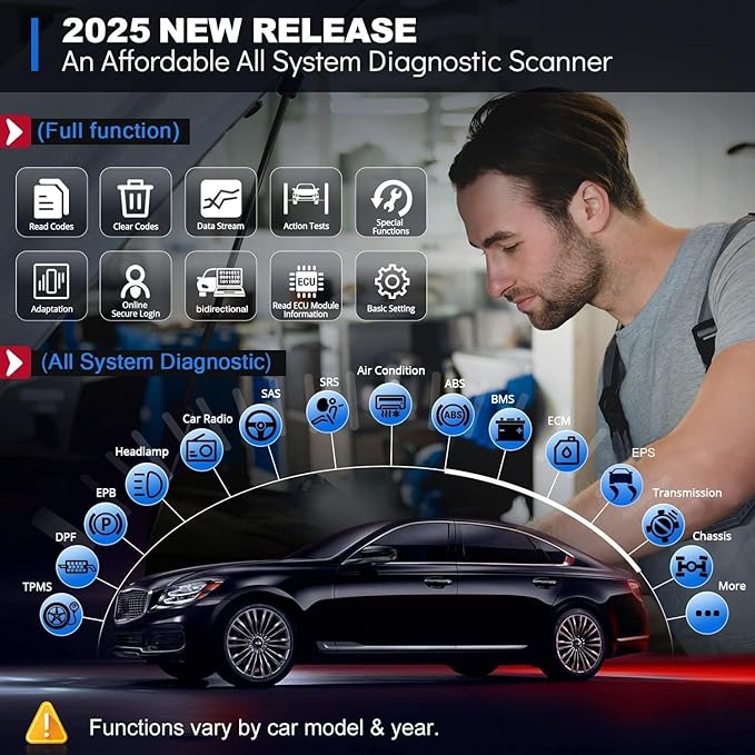 Thinkdiag2 All System Bidirectional OBD2 Diagnostic Scanner for iOS & Android, Bluetooth Scan Tool with CAN-FD Protocol, 15+ Reset Functions, ECU Code, Active Test, AutoVIN, 1 Year Update