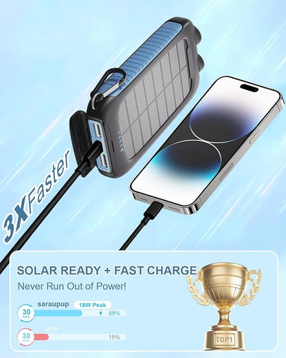 solar power bank, 20000mAh portable charger 5V/3A Fast Charging with USB-A and USB-C Ports battery bank Compatible with iPhone,Samsung,Waterproof,Emergency LED Flashlights for Camping, Hiking,Outdoor