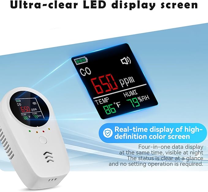 5PCS 5-in-1 Rechargeable Carbon Monoxide & Natural Gas Detectors with Temperature/Humidity LCD Display & 2000mAh Lithium-ion Battery, Portable Plug in Co Detector for Home Travel RV Essentials