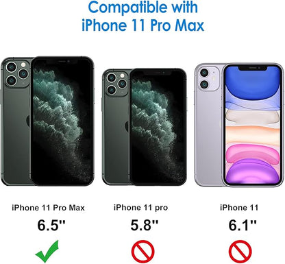 JETech Privacy Screen Protector for iPhone 11 Pro Max 6.5-Inch with Camera Lens Protector, Anti Spy Tempered Glass Film, 2-Pack Each