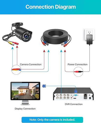 ZOSI 2MP HD 1080p 1920TVL Security Camera Outdoor Indoor (Hybrid 4-in-1 HD-CVI/TVI/AHD/960H Analog CVBS), 36PCS LEDs,120ft IR Night Vision,105° View Angle Surveillance CCTV Bullet Camera（Black Color)
