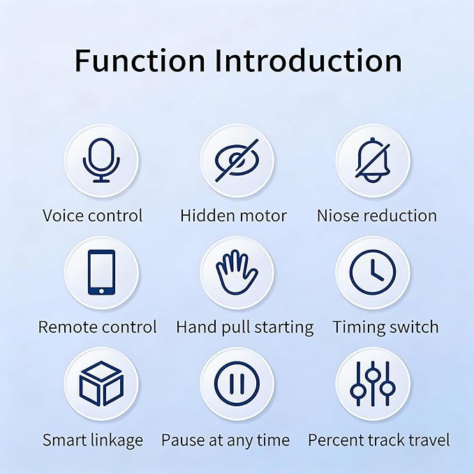 Smart Curtain Track System with Mini Zigbee Motor, Automatic Ceiling Curtain Opener, Motorized Curtains Rod 204.7''(5.2m) with App, Voice, Remote Control, Compatible with Alexa, Google and Siri