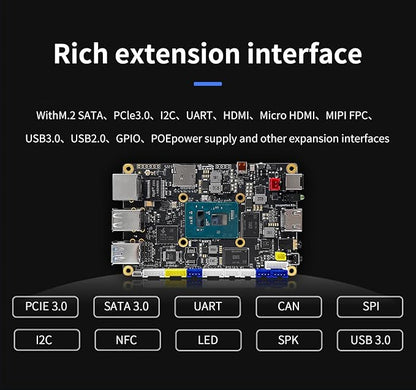 WayPonDEV youyeetoo X1s X86 Single Board Computer - A 64bit Windows 10/11/Linux Mini PC with Celeron N5095 CPU, Support Optional WiFi&BT NFC, PCIe3.0 M.2 2280 NVMe or SATA SSD (X1s 16+0GB)