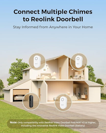 REOLINK Battery Doorbell Camera with 256GB microSD Card and Chime Bundle, 1:1 Head-to-Toe View, 2.4/5 GHz WiFi, Person/Vehicle/Package Detection, No Monthly Fees