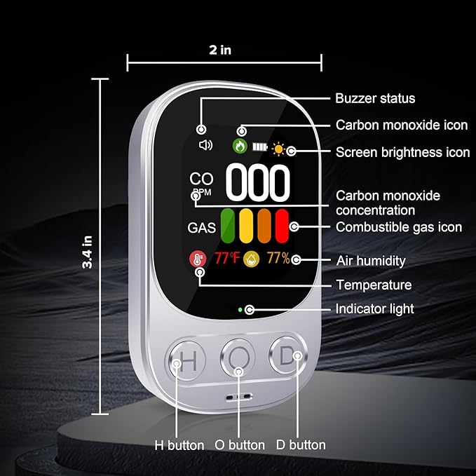 4-in-1 Carbon Monoxide Detectors Plug in & Combination Gas, Portable Carbon Monoxide Detector & Carbon Monoxide Alarm with Temperature & Humidity for Home/Travel(White)