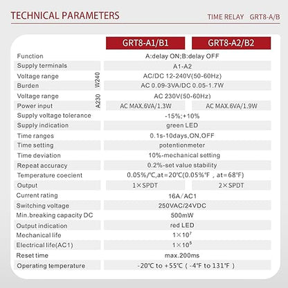Delay Off Time Relay 16A Adjustable Smart Relay GRT8-B1, Delay Turn Off Electronic Timer in Din Rail, 0.1s-10 Days Wide Range Delay Factory Automation Time Universal Voltage AC DC 12V-240V