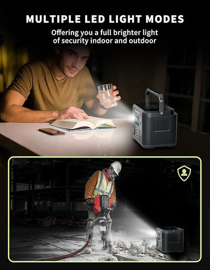 Portable Power Station 330W with 20W Solar Panel, Solar Generator Fast PD Output 227Wh Lithium Battery, Solar Powered Power Bank 120V Pure Sine Wave AC Outlet for Camping, Travel, Home Blackout