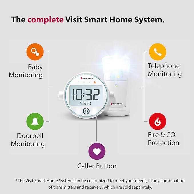 Bellman & Symfon Alarm Clock with Bed Shaker – Visit Smart Home System Hub Component – Deaf and Hard of Hearing – Vibrating Loud Alarm, Flashing Light Alerts, Emergency Receiver for Seniors