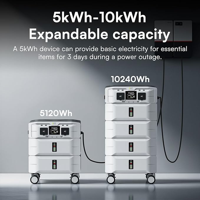 IEE 5120Wh Power Station SP5000 with 2x500W Portable Panel, 120/240V 5000W AC Output(9000W Peak), Portable Generator for Home Backup Outdoors Camping RV Emergency