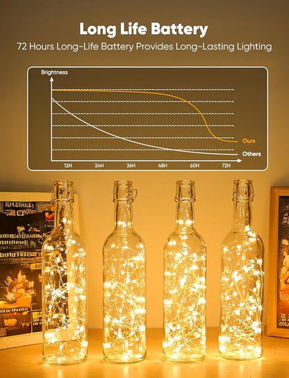 Minetom 20 Pack Fairy Lights Battery Operated String Lights, 8 Modes & Timer, 7ft 20LED 6 Colors Waterproof Silver Wire Twinkle Lights, Firefly Starry Moon Lights for Mason Jars DIY Christmas Wedding