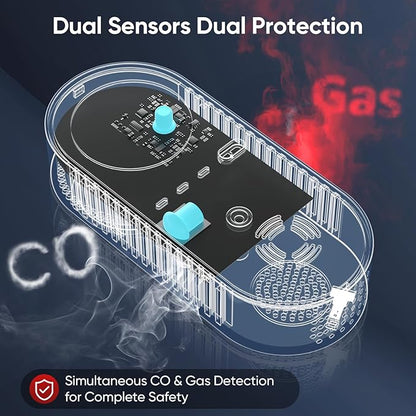 4-in-1 Natural Gas Leak Detector & Carbon Monoxide Detectors - Carbon Monoxide Detectors Plug in - Natural Gas, Propane, Co Detector, Temperature & Humidity Detector for Home, RV (2 Packs)