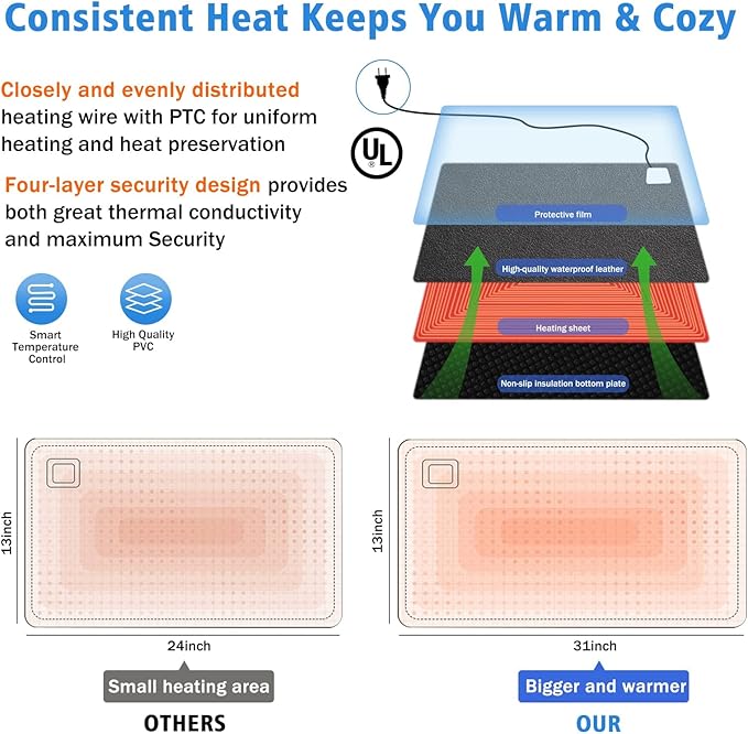 Warm Desk Pad, Office Desk Mat,3 Speeds Touch Control Warm Big Mouse Pad, 31" x 13" Extended Edition Gaming Mouse Pad, Foot Warmer Pad (Black)