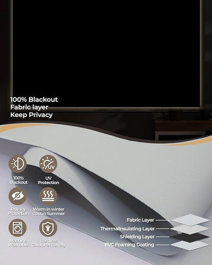 AIVIDIG Motorized Roller Automatic Shade with Remote Control, 100% Blackout Electric 21-98” Width Blinds for Windows with Alexa Google Home, Rechargeable Smart Customized Size（Waterproof-Light Grey）