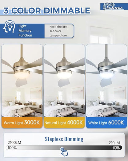 Sofucor 52" Smart Ceiling Fan, Indoor/Outdoor Ceiling Fans with Lights and Remote, Compatible with Alexa/Google/App, 3-Color Light 6-Speed Timing Reversible DC Motor for Bedroom Living Room Patio