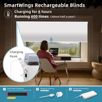 SmartWings Motorized Cellular Shades with Remote, Customized Electric Cordles Honeycomb Blinds Compatible with Alexa/Homekit/Google for Windows, 100% Blackout Single Cell White