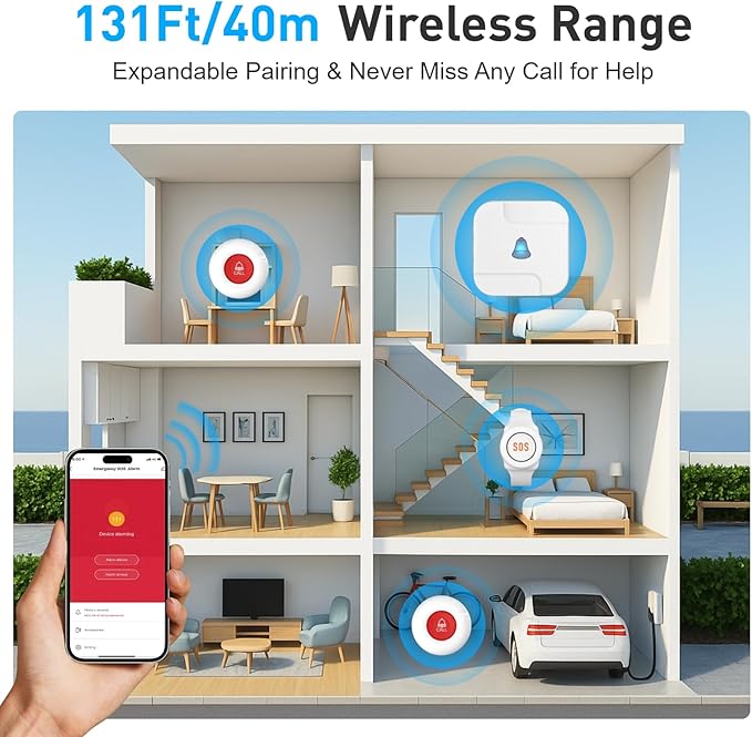 Wireless Caregiver Pager System with Call Button for Elderly at Home - Emergency Alert Button That Calls Cell Phone, 2 SOS Buttons + 1 Receiver for Seniors/Disabled (2.4GHz WiFi, No Monthly Fee)