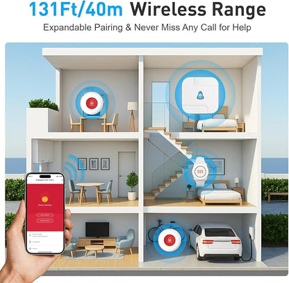 Wireless Caregiver Pager System with Call Button for Elderly at Home - Emergency Alert Button That Calls Cell Phone, 2 SOS Buttons + 1 Receiver for Seniors/Disabled (2.4GHz WiFi, No Monthly Fee)