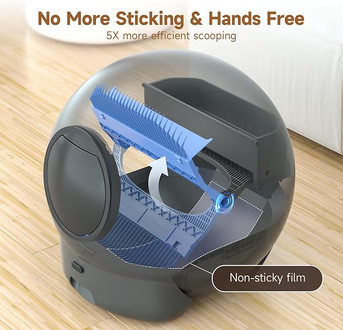 Upgraded Self Cleaning Litter Box, KungFuPet S2 Automatic Cat Litter Box Self Cleaning for Multi Cats, Extra Large Automatic Litter with Safety Protection, Odor Removal, APP Control Self Clean Robot