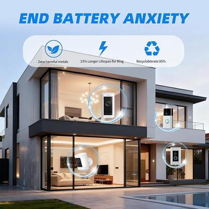 Ring Battery 4-Pack with Charger Station - 6040mAh Li-ion Replacement for Doorbell 2/3/4, Stick Up Cam, Spotlight Cam (Battery x4+Charger x1)