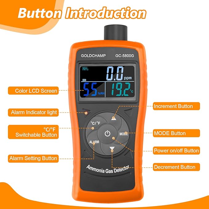 Ammonia Gas Detector 0~100ppm NH3 Monitor with 0.1ppm Resolution, Temperature(℉/℃), Humidity, LCD Display, Double Alarm, Tripod Hole for Farm, Poultry, Pig & Livestock