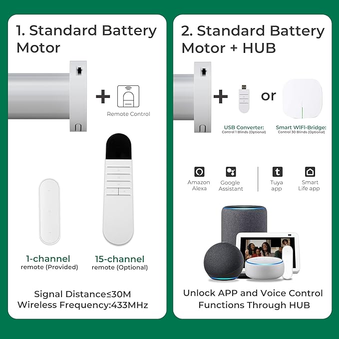 Allesin No Drill Motorized Roller Blinds – Rechargeable Electic Blackout Shades with Cassette Cover, Utral-Quiet Motor, Automatic Blind with Remote for Indoor Windows (Beige, 33" W x 72" H)