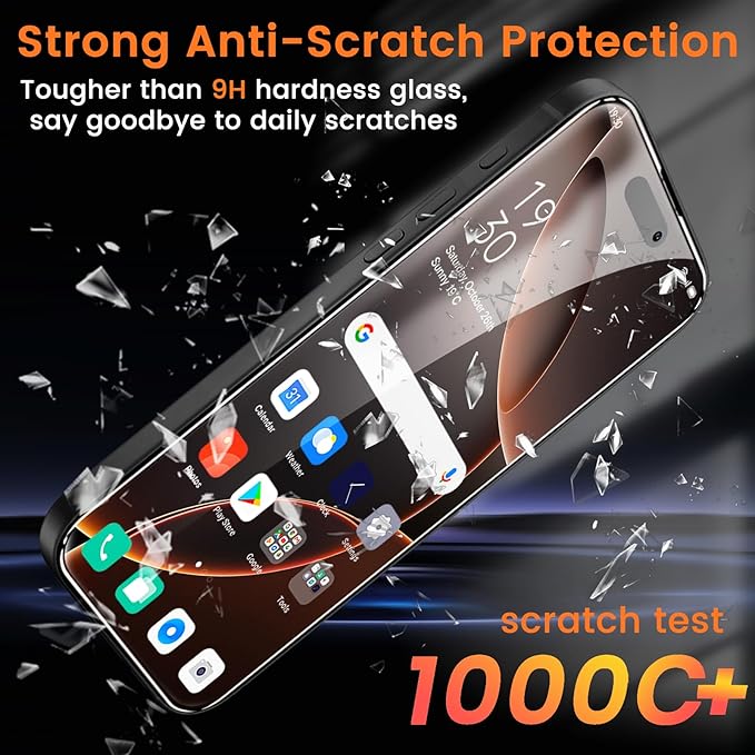 4+4 Pack Privacy Screen Protector for iPhone 16 Pro Max 6.9-Inch with 4 Pack Camera Lens Protector, Anti Spy Tempered Glass Film 9H Hardness Case Friendly