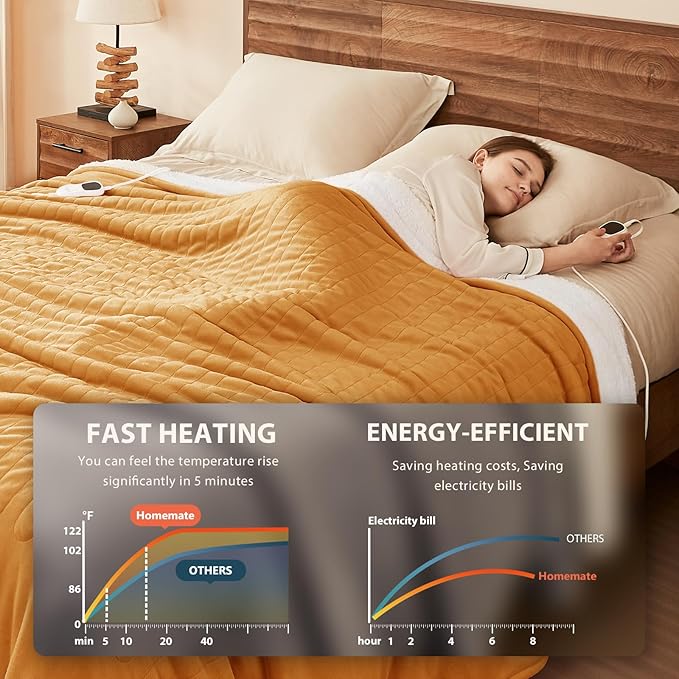 Homemate Electric Heated Blanket Twin Size - 62"x84" Heating Blanket Twin Size 1/2/4/6/8 Hours Auto-Off 10 Heat Level Over-Heat Protection Flannel Sherpa ETL Certification