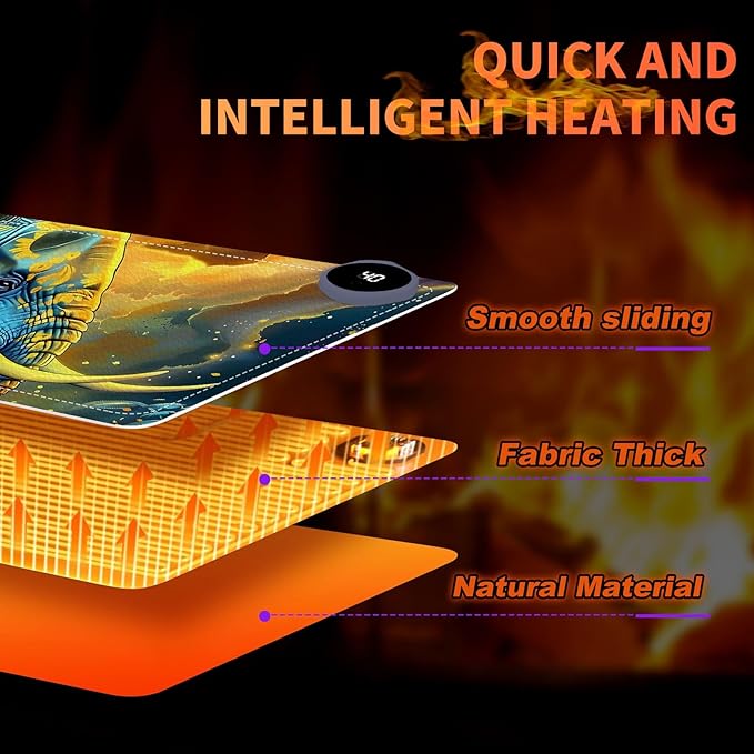 Heated Mouse Pad, Warm Desk Pad, Keyboard Mat 31.5 x 13 Inch Large Size Intelligent Fast Heating, 3 Speed Adjustable, Timed Auto Power Off for Game Office Home,Elephant in Sunflower Field