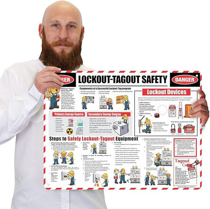 SmartSign 18 x 24 inch Lockout/Tagout Overview Safety Poster “Danger - Lockout/Tagout Safety, Components, Steps, Devices” 55 mil Tear-Resistant Plastic, Pre-Drilled Holes, Multicolor, Made in USA