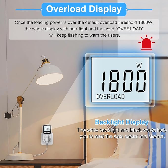 Upgraded Watt Meter Power Meter Plug Home Energy Monitor Electricity Usage Monitor, Electrical Usage Monitor, Energy Voltage Amps Meter Tester with Backlight, Overload Protection, 8 Display Modes