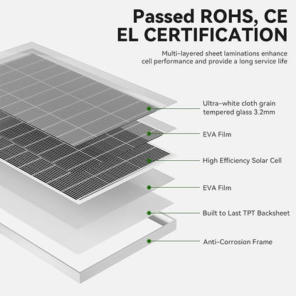 10pack 1500 Watt Solar Panels Monocrystalline Cell High-Efficiency PV Module, Solar Panels for Homes Camping RV Battery Boat Caravan and Other Off-Grid System