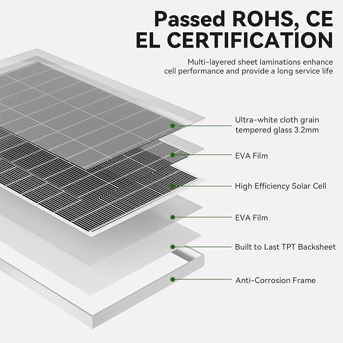 150W 8pack 1200 Watt Solar Panels Monocrystalline Cell High-Efficiency PV Module, Solar Panels for Homes Camping RV Battery Boat Caravan and Other Off-Grid System