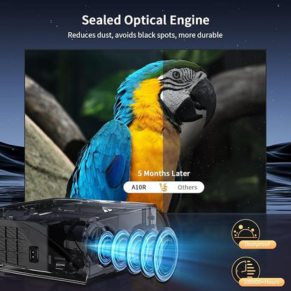 High Brightness Projector 1800 ANSI, HDR10+, 4K Support, WiFi6 & Bluetooth, Smart Android TV with Apps, HDMI/ USB, for Daylight Viewing, Low Input Lag Gaming, Silent Bedroom, Wireless Presentation