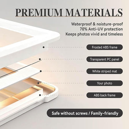 5x7 Picture Frame with Acrylic Front, ABS Frame for 5x7 or 4x6 Photos, Shatterproof UV-Resistant Tabletop Photo Frame, Vertical/Horizontal Display for Home Décor, White-v1