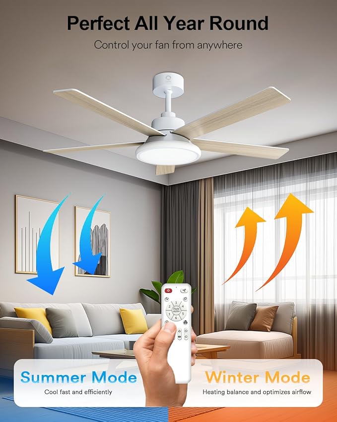 Lumary 52'' Smart Ceiling Fan with RGBAI Lights Remote, RGB & Stepless Color Temperature, Work with Alexa/Google/App, 46 Scenes, Modern Flush Mount Low Profile Ceiling Fan for Bedroom Kids Room, White