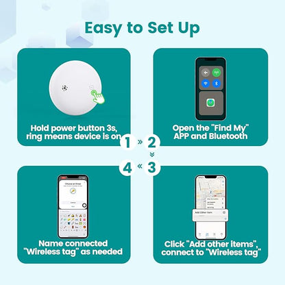 Smart Pet Tracker for Collar - Dog Trackers Location for Pet with Holder, No Monthly Fee, Real-Time Tracking, iOS Only, Emergency Contact, Long-Lasting, Anti-Lost Tracker for Cats, Bag Straps